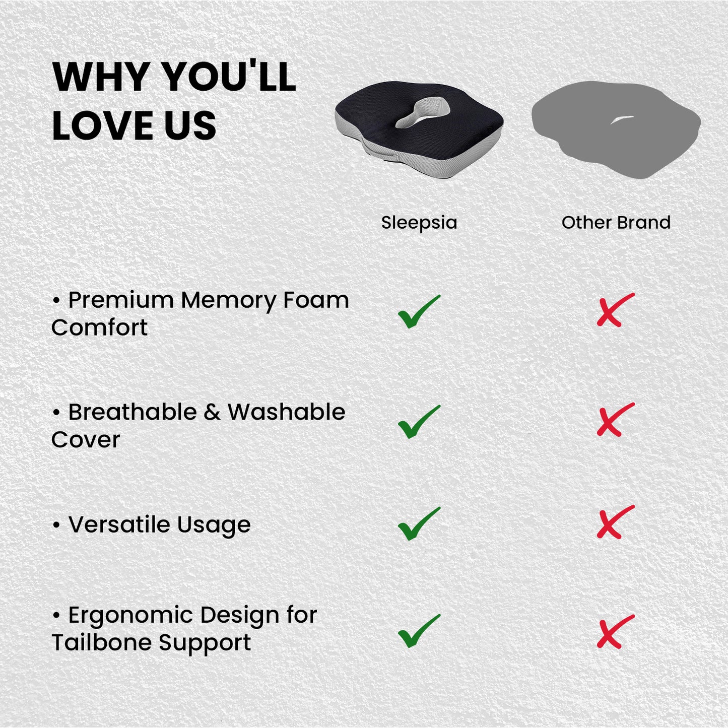 Sleepsia Orthopedic Coccyx O-Shape Seat Cushion Pillow for Tailbone Pain Relief (Black/Grey)