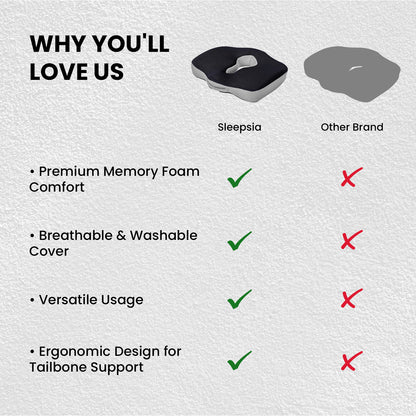 Sleepsia Orthopedic Coccyx O-Shape Seat Cushion Pillow for Tailbone Pain Relief (Black/Grey)