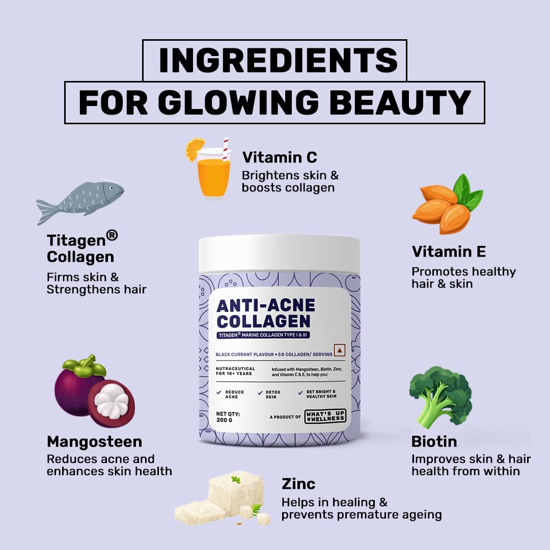 WUW_053 What's Up Wellness