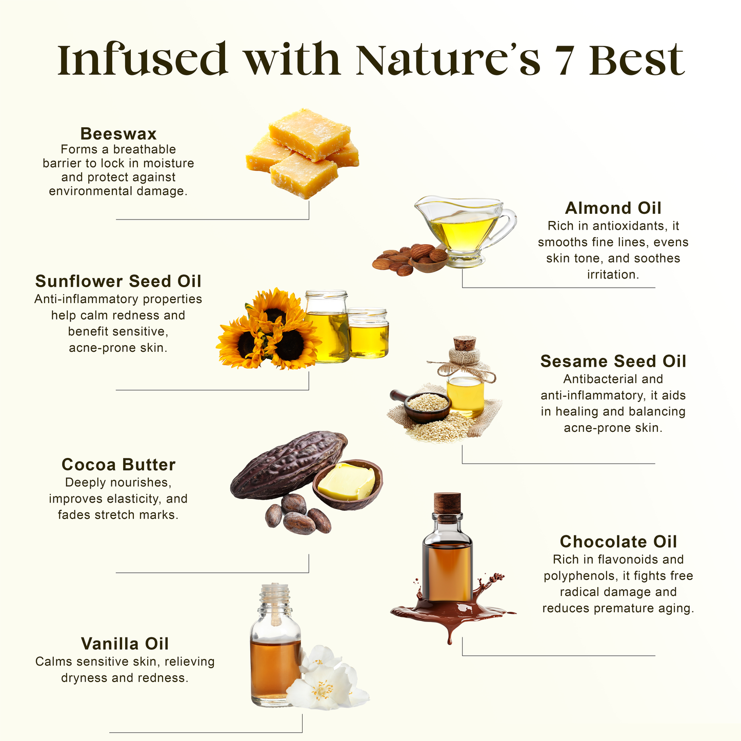 Melt & Pour Aromatherapy Body Oil Candle – Cocoliss (Chocolate & Vanilla) | Luxurious Massage & Moisturising Candle by Amantya Care Amantya Care