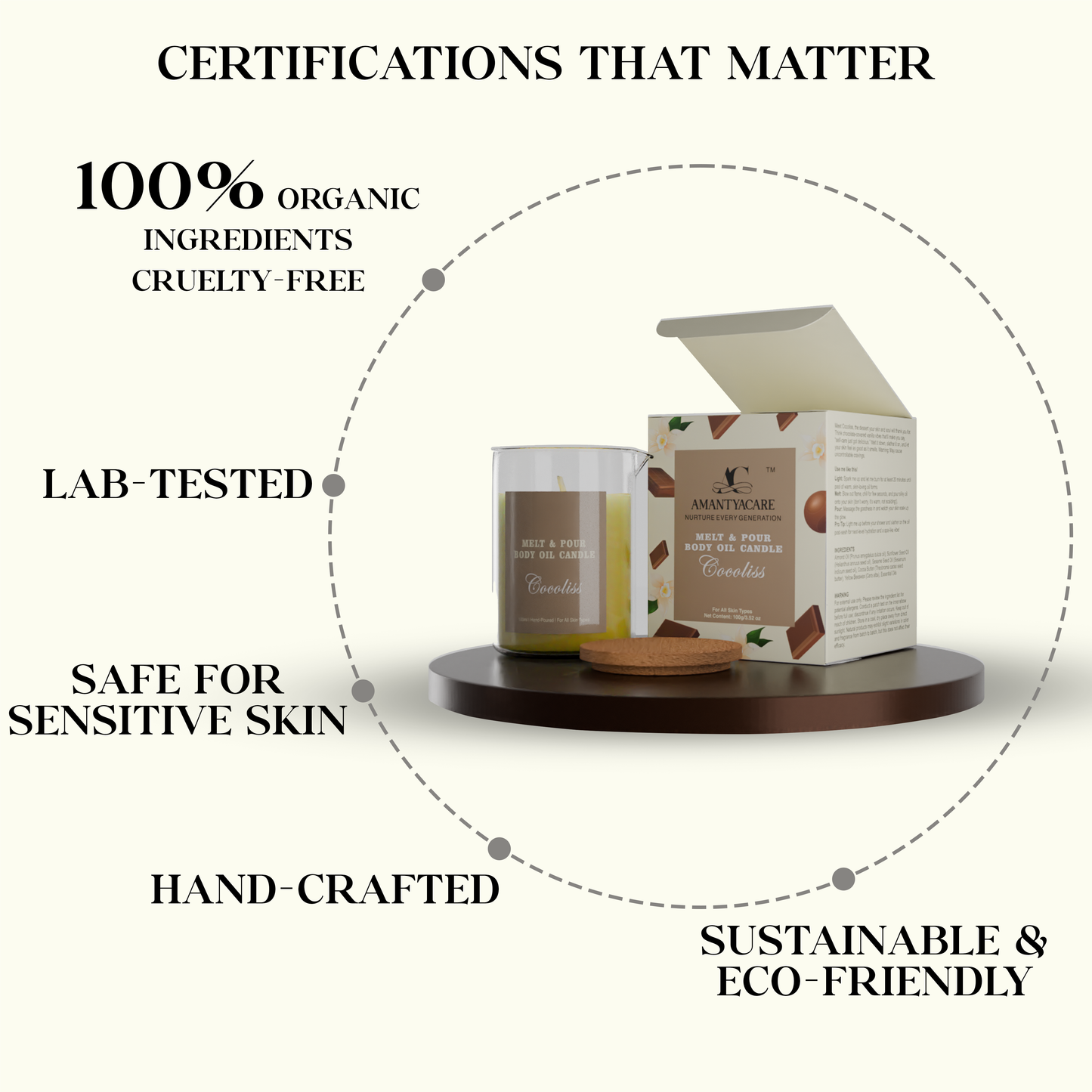 Melt & Pour Aromatherapy Body Oil Candle – Cocoliss (Chocolate & Vanilla) | Luxurious Massage & Moisturising Candle by Amantya Care Amantya Care