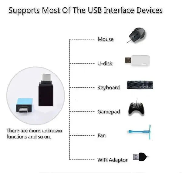 1370 Type-c Otg Adapter HP DD