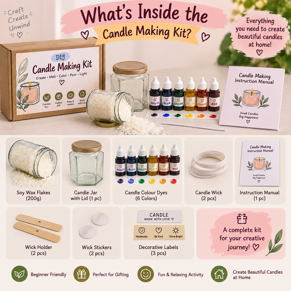 ilearnngrow DIY Rainbow Candle