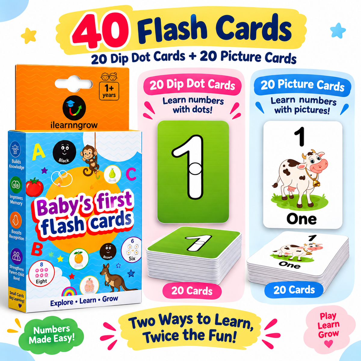 ilearnngrow Numbers Flash Card