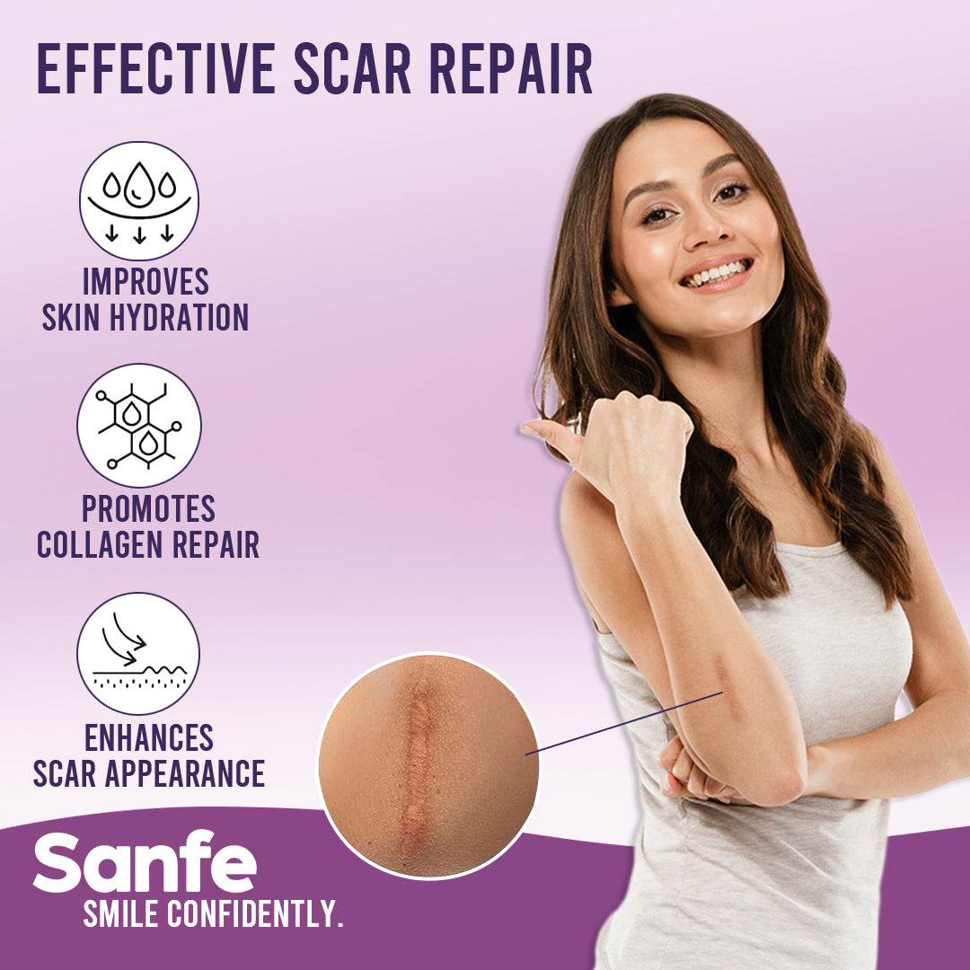 Sanfe Silicone Scar Sheet Prevent new & treat old scars Reduces redness, reusable No side effects 2 sheets, For men & women
