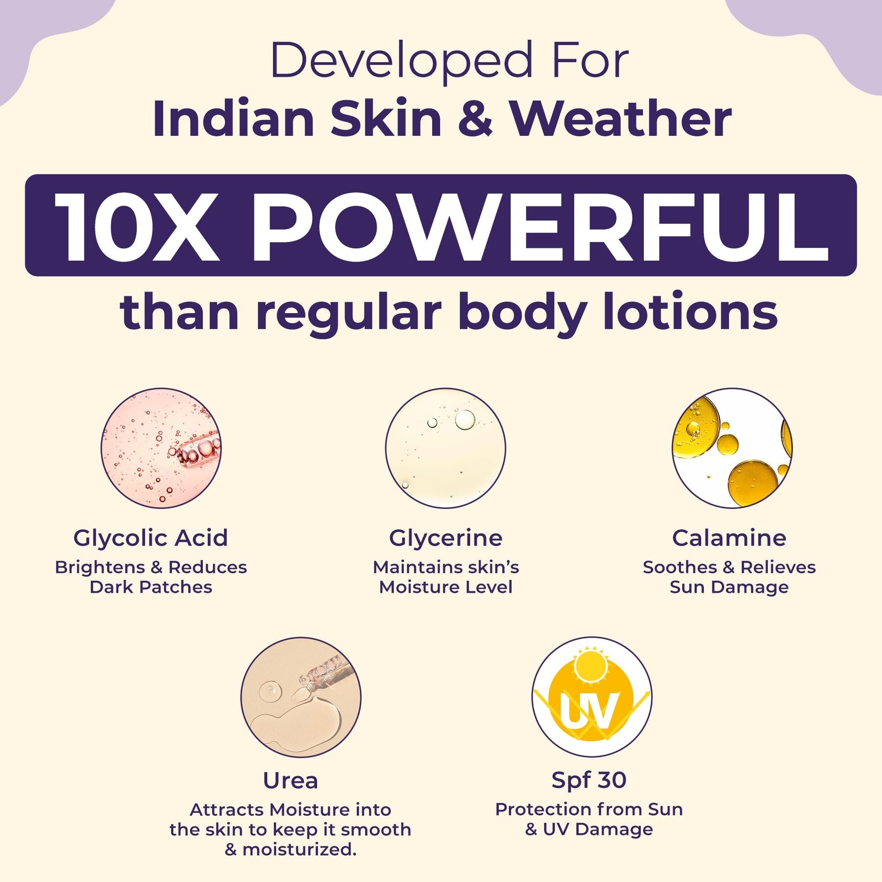 Sanfe DailyLite Body Lotion Glycopeel Technology & SPF 30 Removes & Prevents Tanning Non-Greasy Body Lotion (200)ml