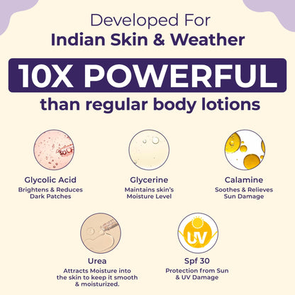 Sanfe DailyLite Body Lotion Glycopeel Technology & SPF 30 Removes & Prevents Tanning Non-Greasy Body Lotion (200)ml