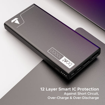 BoAt Energy Shroom PB300 Power bank with Smart IC protection, 22.5W fast charging (Battery Capacity: 10000 mAh, Carbon black)