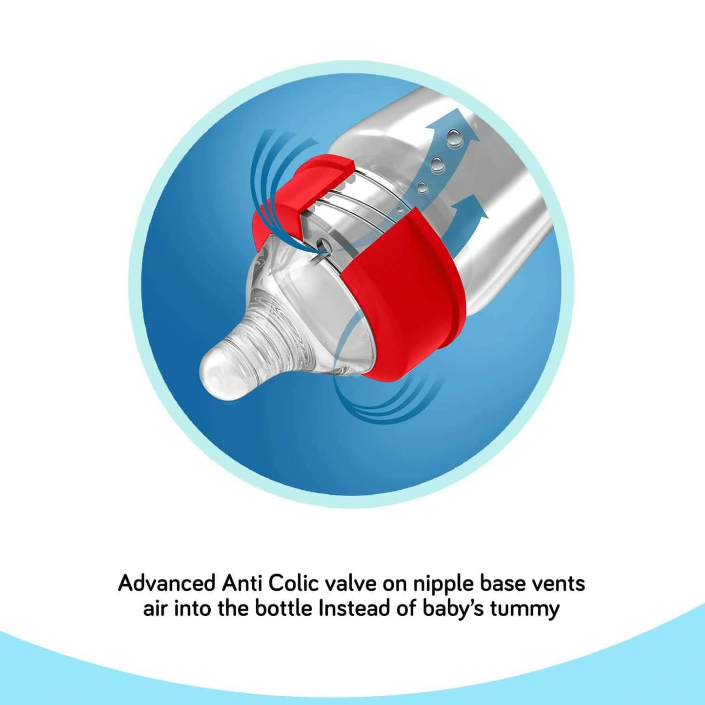 Luvlap anti-colic slim/regular neck essential baby feeding bottle (250ml)