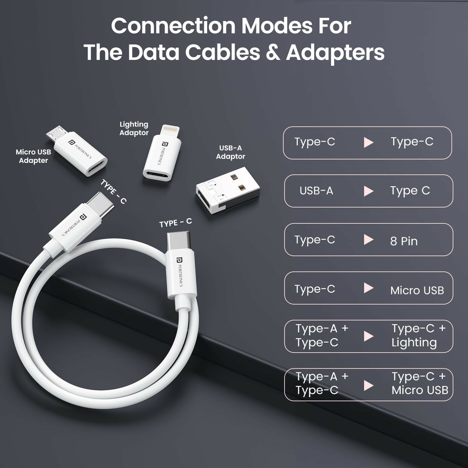 Portronics Snapcase 4 60W Multifunctional Fast Charging Data Cable Kit | USB-A & Type-C to Micro USB, Type-C & Lightning | SIM & SD Card Storage