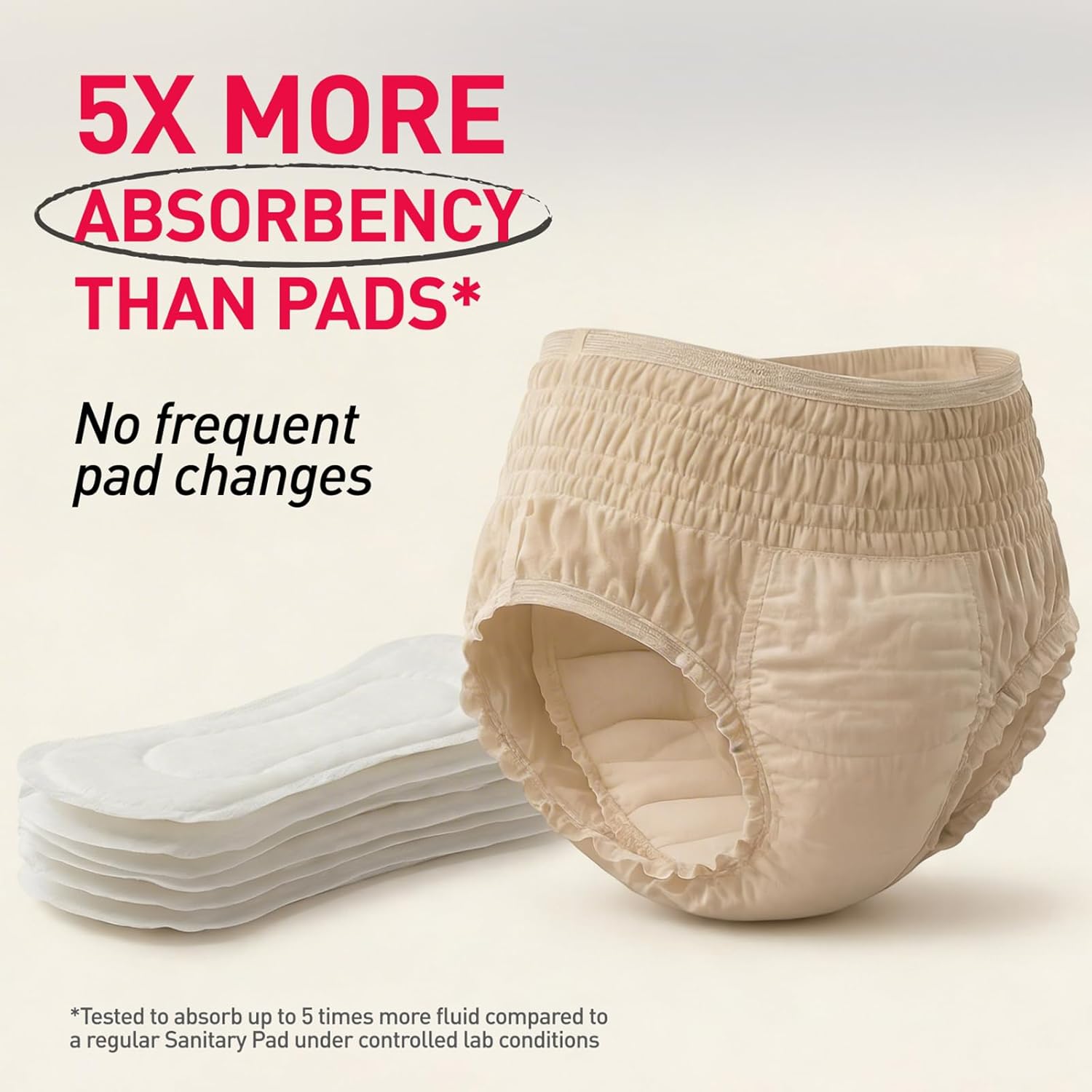 Sirona Disposable Teens Period Pants | Period Panty for Teens | Leak-proof Protection | Super Absorbent & Comfortable | Available in Cute Floral Design | Pack of 2