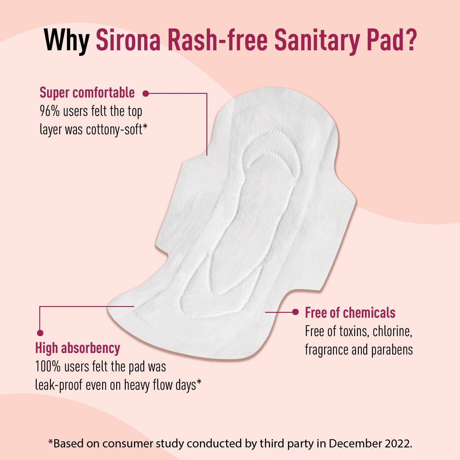 Sirona Cottony Soft Rash Free Sanitary Pads for Women - Pack of 4 (XL Size) | Ultra Soft & Breathable Top Layer | Highly Absorbent Core with Wide Coverage for Leakage Protection