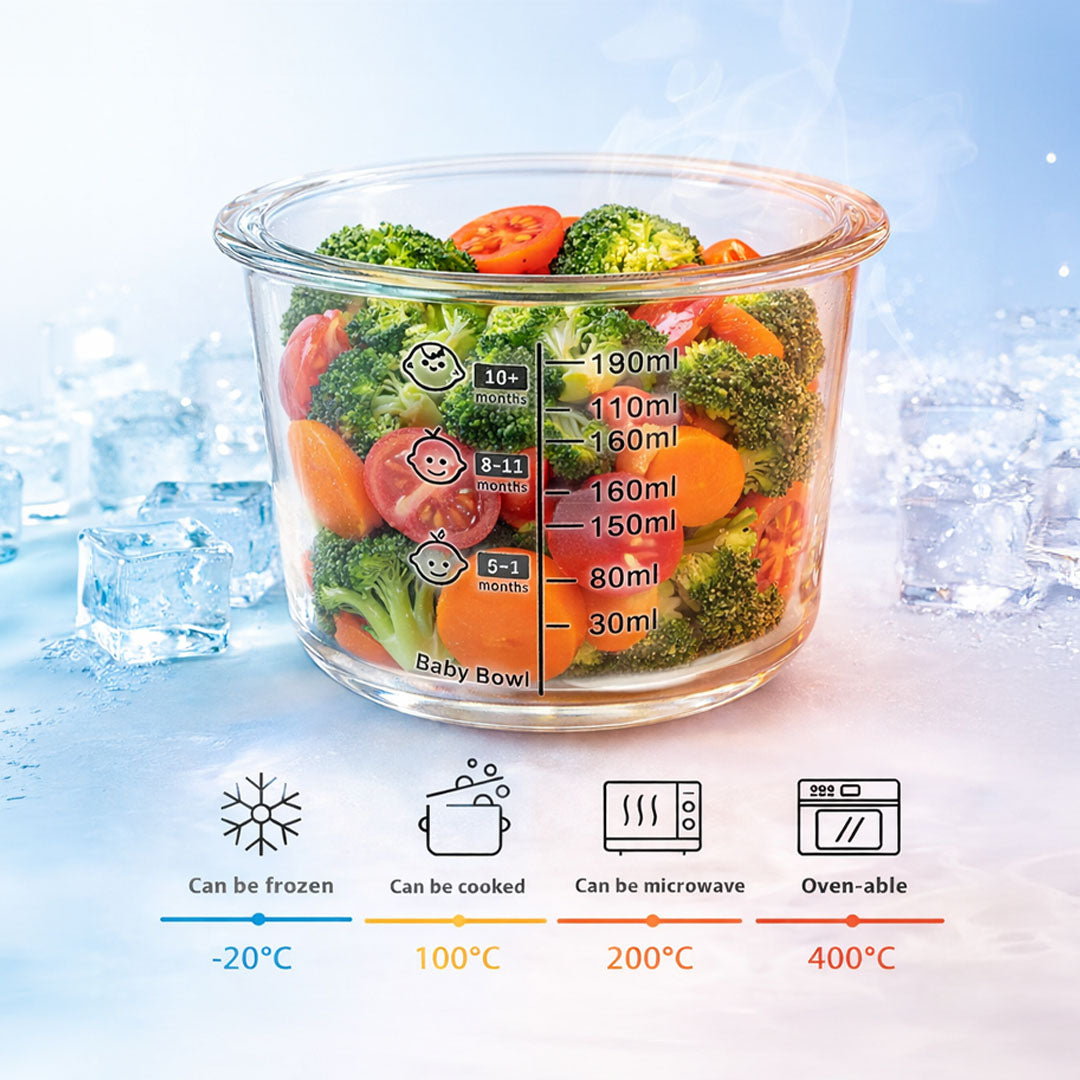Rioware Smart Lock Glass Food Storage Containers Set of 2 (180ml Each) | Borosilicate Glass | Airtight & Leak-Proof Lid | Microwave, Freezer & Dishwasher Safe | Baby Food Storage Bowl with Measurement
