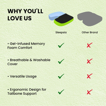 Sleepsia Orthopedic Coccyx U-Shape Seat Cushion Pillow for Tailbone Pain Relief (Black/Green)