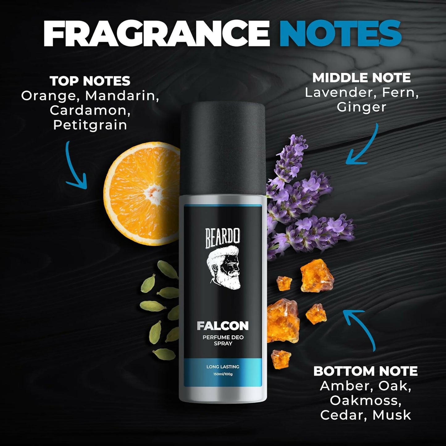 Beardo Falcon Perfume Deo 150ml Amber Fresh Musk Deodorant Body Spray