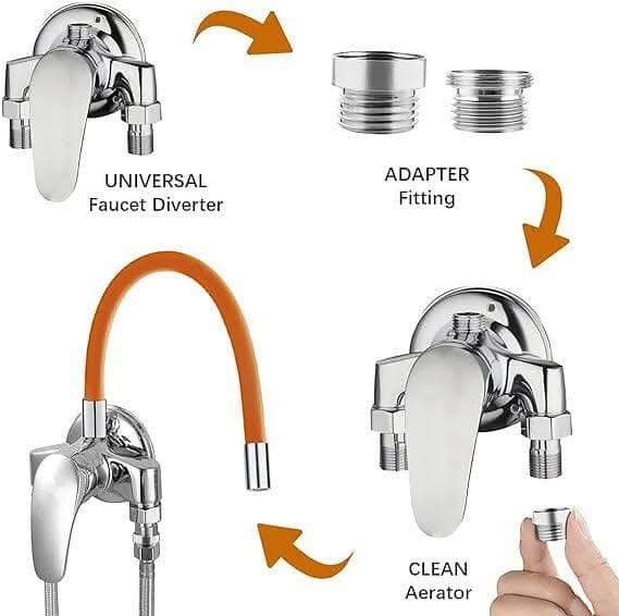 Extension Tube Faucet Lengthening Extender for Bathroom Kitchen Outdoor Garden Sink (50 cm) - HalfPe