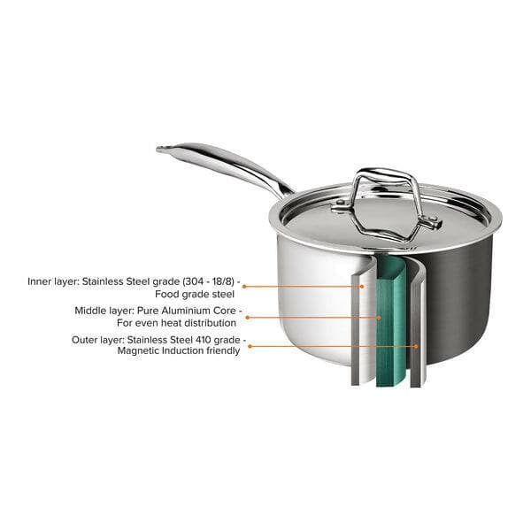 Chef Tone Triply Platinum Series Saucepan - HalfPe