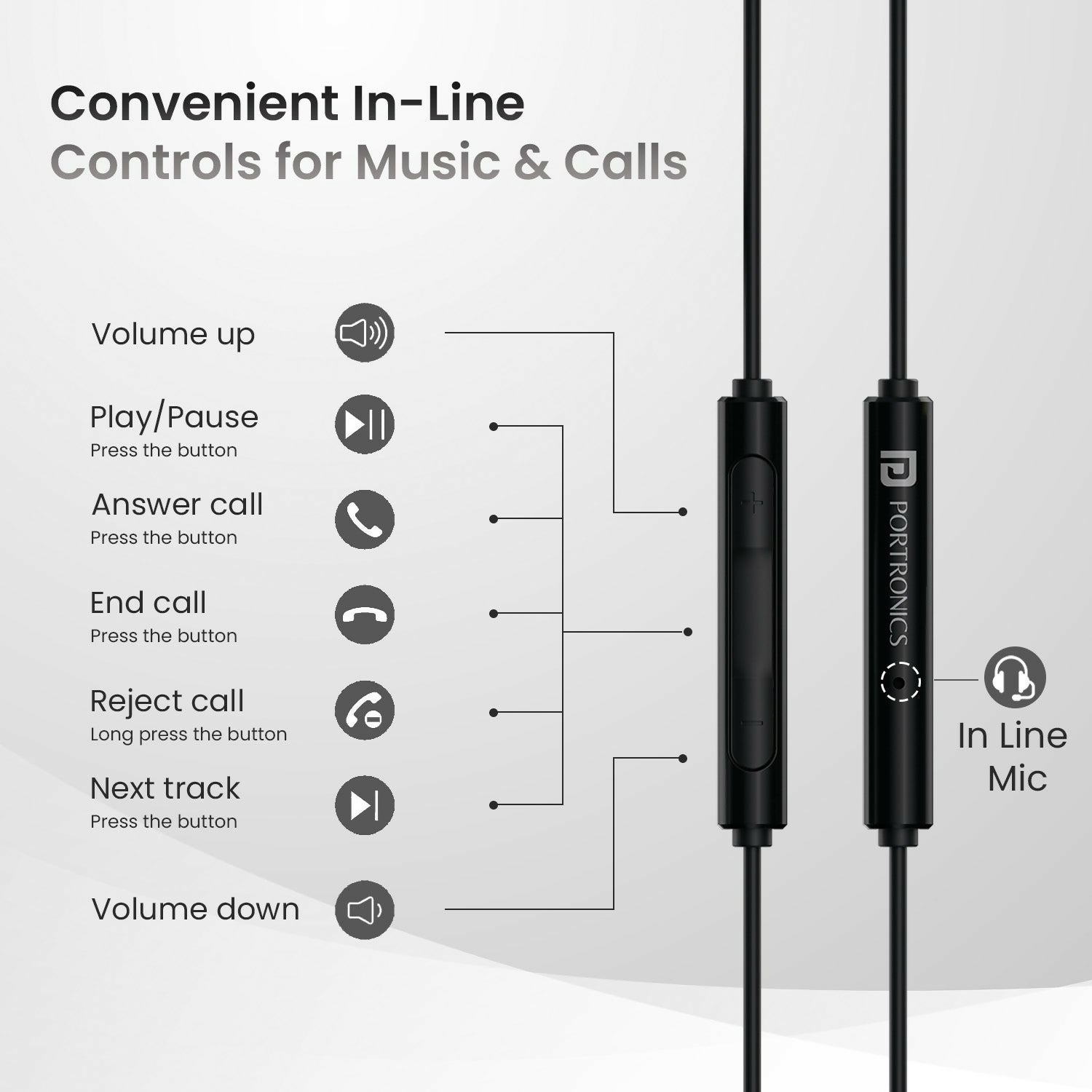Portronics Conch Sigma A 3.5mm Wired Earphone With HD Quality In-Line Mic,14.2mm Driver Wired Headset (Black, In the Ear)