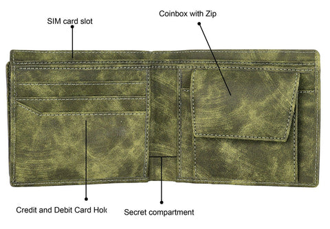 Green Out Side Card Slot Bi-Fold Faux Leather 6 ATM Slots Wallet For Men - HalfPe