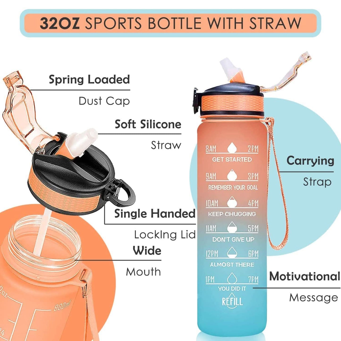 Motivational Water Bottle With Straw  Time Marker