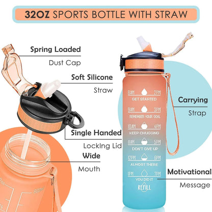 Motivational Water Bottle With Straw  Time Marker