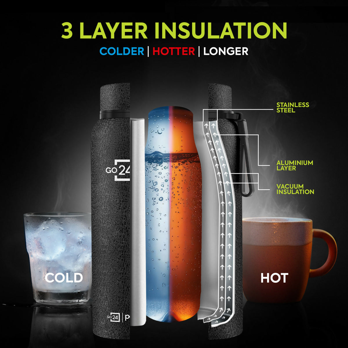 Go24 pexpo Bravo ISI Certified Triple Wall, Leakproof, BPA-Free Stainless Steel Insulated Flask - Black 980ml