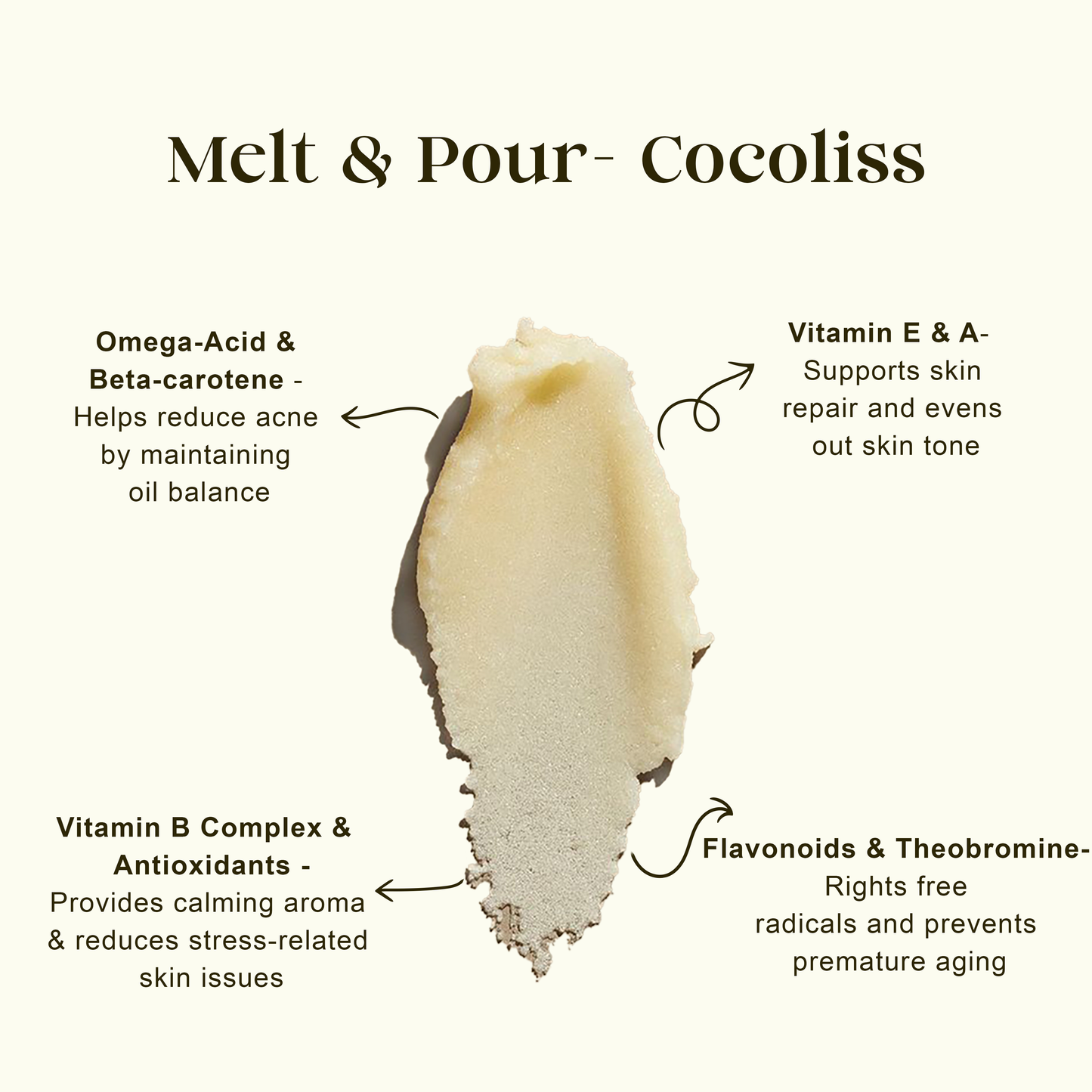 Melt & Pour Aromatherapy Body Oil Candle – Cocoliss (Chocolate & Vanilla) | Luxurious Massage & Moisturising Candle by Amantya Care Amantya Care