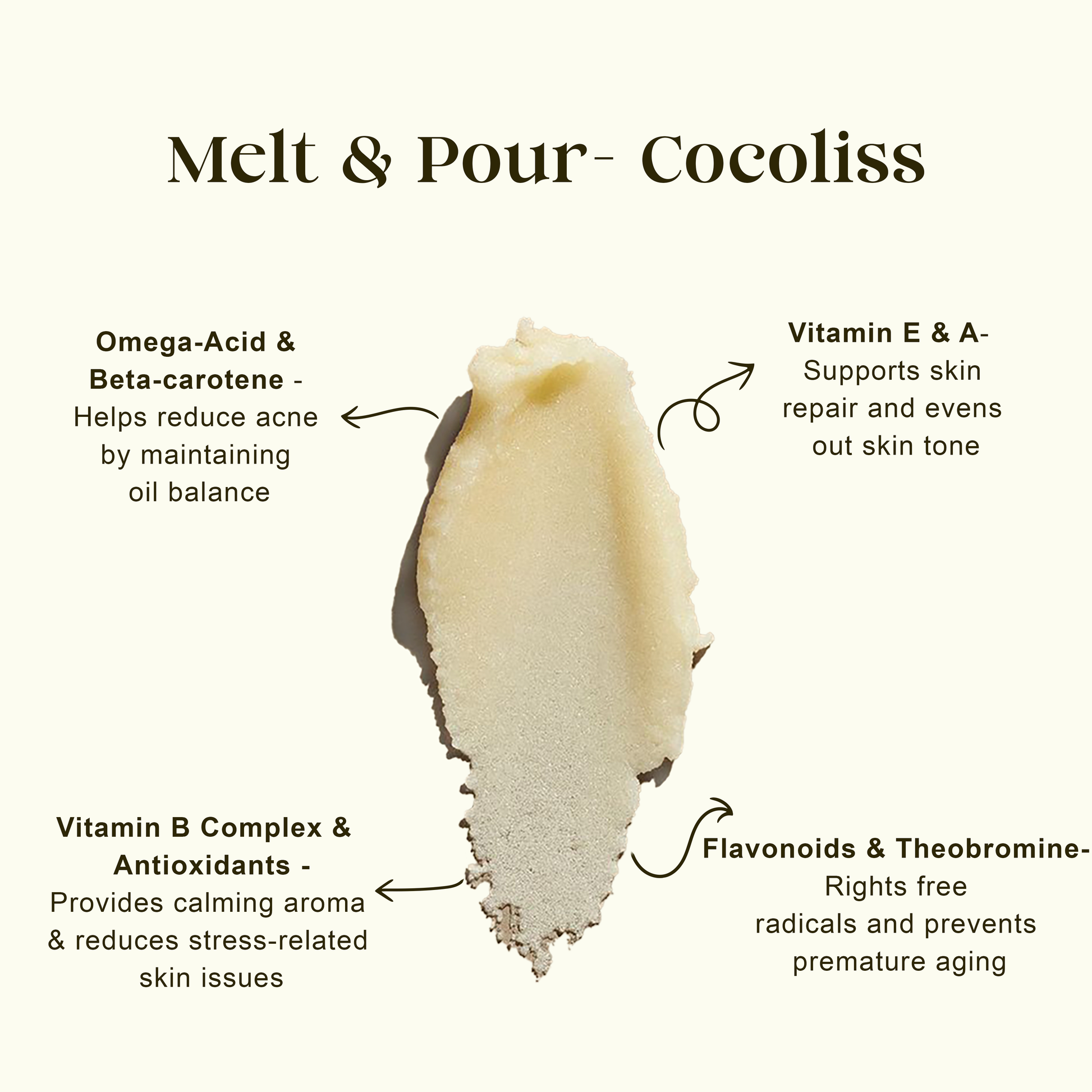 Melt & Pour Aromatherapy Body Oil Candle – Majestique (Sandalwood & Turmeric) by Amantya Care Amantya Care