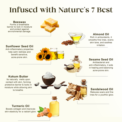 Melt & Pour Aromatherapy Body Oil Candle – Majestique (Sandalwood & Turmeric) by Amantya Care Amantya Care