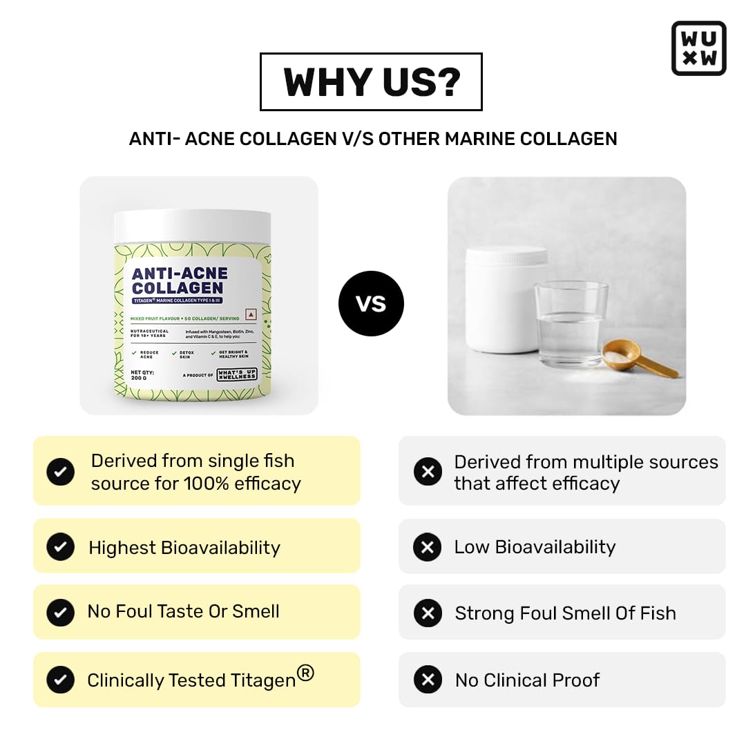 WUW_050 What's Up Wellness