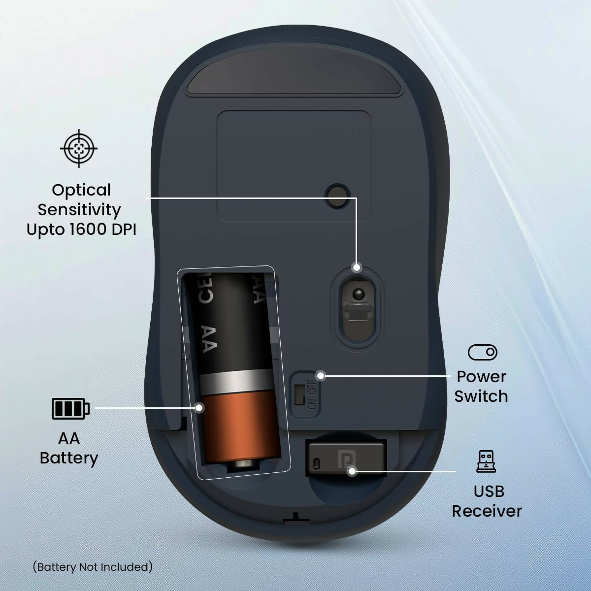 Portronics Toad 34 Wireless Mouse with 2.4 GHz Wireless, Adjustable Sensitivity, USB Receiver, Ergonomic Design, for Laptops, Desktops PC, Mac (Black)