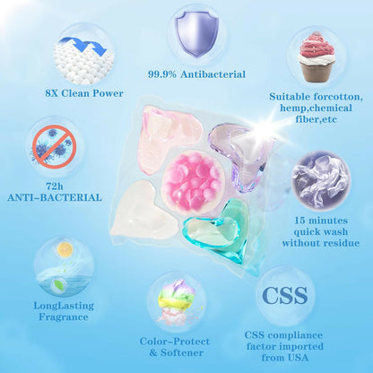 5-in-1 Laundry Detergent Pods for Washing Machine Powerful Cleaning, Stain & Odor Remover – Suitable for Front/Top Load & Semi-Automatic Machines (Pack of 5)