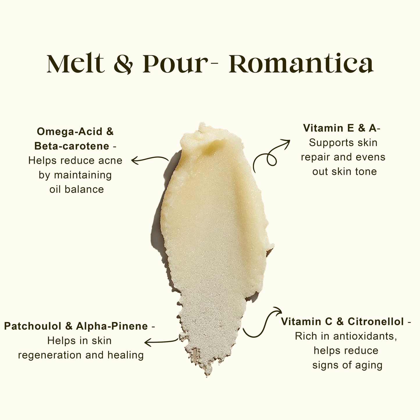 Melt & Pour Aromatherapy Body Oil Candle – Romantica (Rose & Patchouli) by Amantya Care Amantya Care