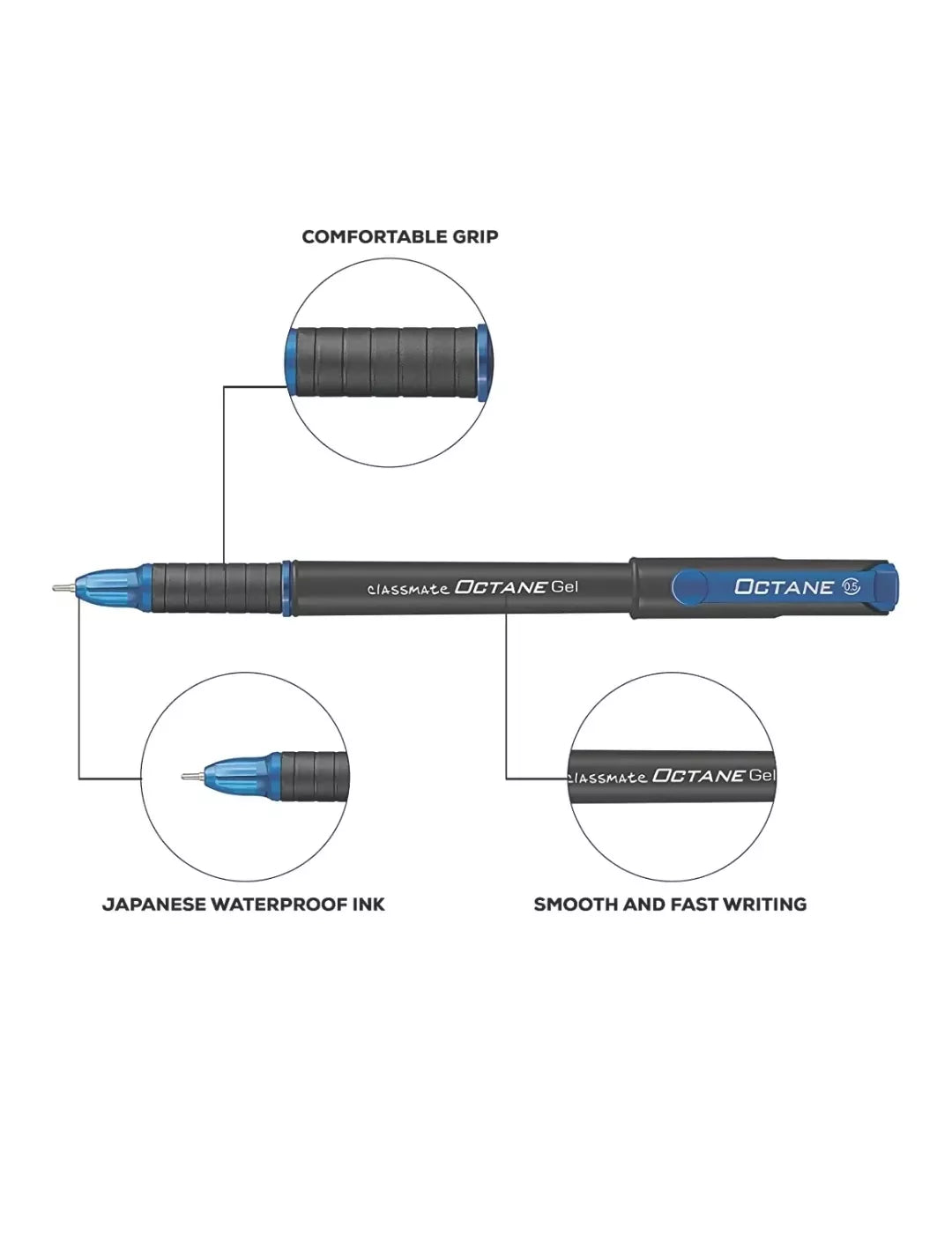 Classmate OCTANE GEL PEN by THE MARK Gel Pen (Pack of 5 X 4 = 20 pens, Ink Color - Blue)