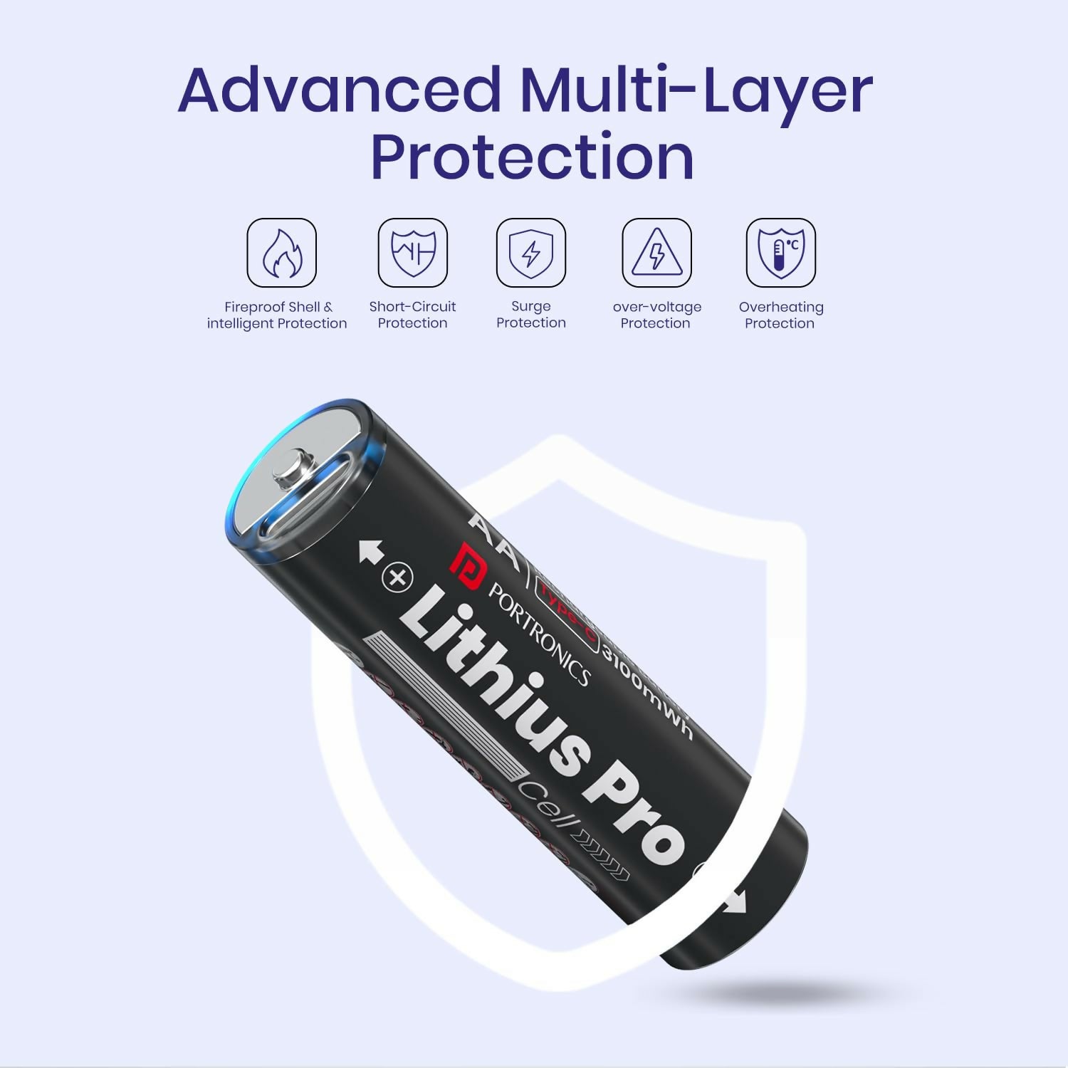 Portronics AA Lithius Pro Type-C Rechargeable Batteries Pack of 2 | Lithium-Ion, Up to 2066mAh, Low Self-Discharge(Black)