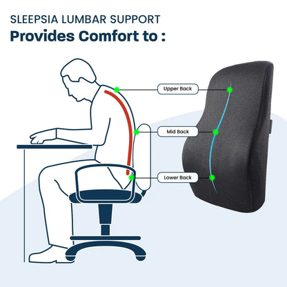 Sleepsia Memory Foam Back Support for Office Chair | Lumbar Support for Office Chair, Car Seat Back Support,(Black)