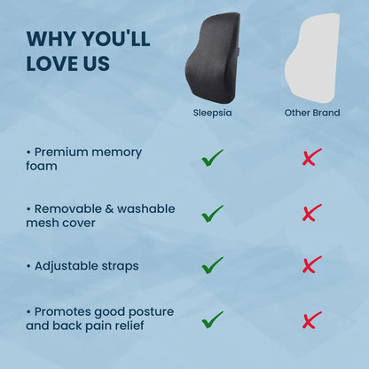 Sleepsia Memory Foam Back Support for Office Chair | Lumbar Support for Office Chair, Car Seat Back Support,(Black)