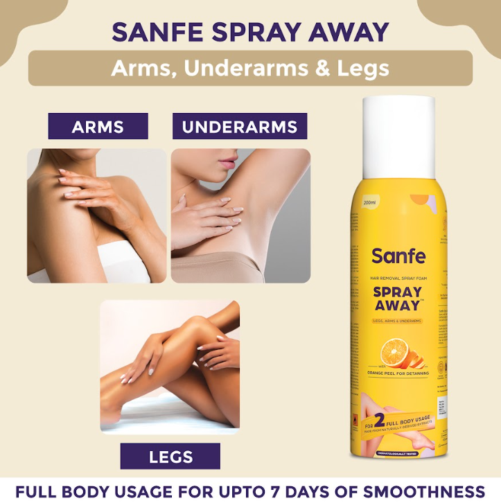 Sanfe Painless & Detan Hair Removal Spray Cream - 200 ml For Chest, Legs, Arms & UnderArm Removes Hair in 10 Minutes with Skin Detan Orange Peel, Aloevera, Vitamin E & Niacinamide