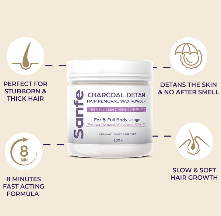 Sanfe Charcol Detan Hair removal powder