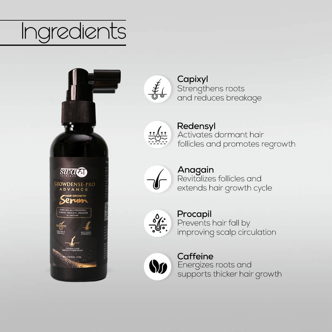 Growdense-Pro Advance Redensyl Hair Growth Serum (60ml)