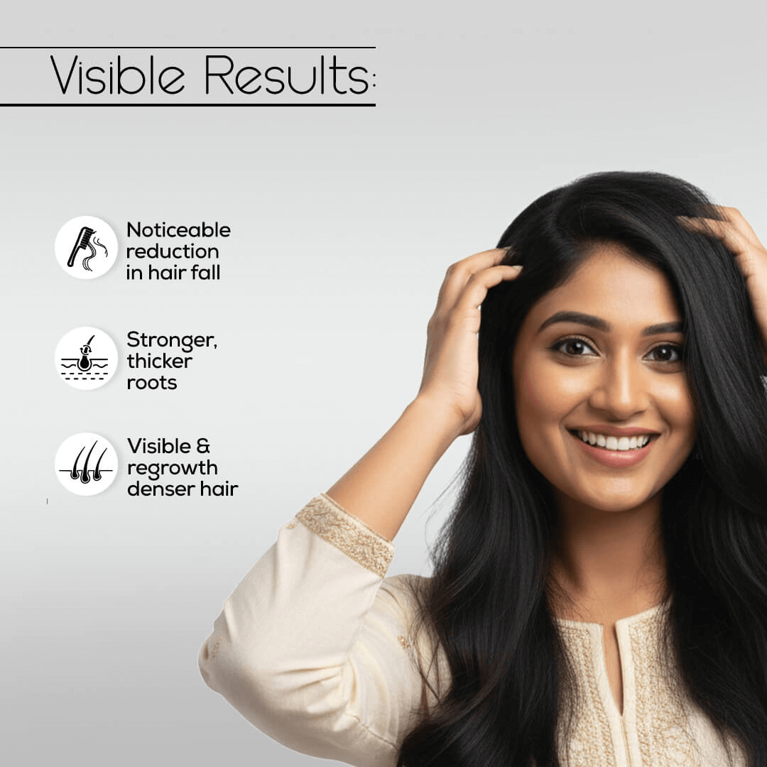 Growdense-Pro Advance Redensyl Hair Growth Serum (60ml)