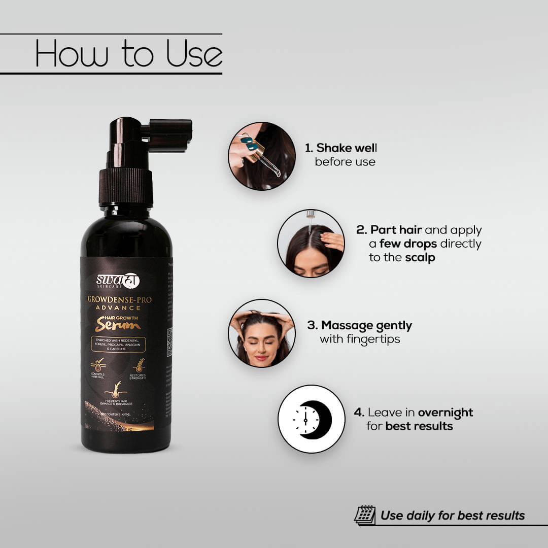 Growdense-Pro Advance Redensyl Hair Growth Serum (60ml)