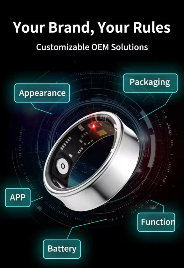 Smart Health Tracking Ring – Sleek Metal Design JPS PRODUCTS (ACHSA)