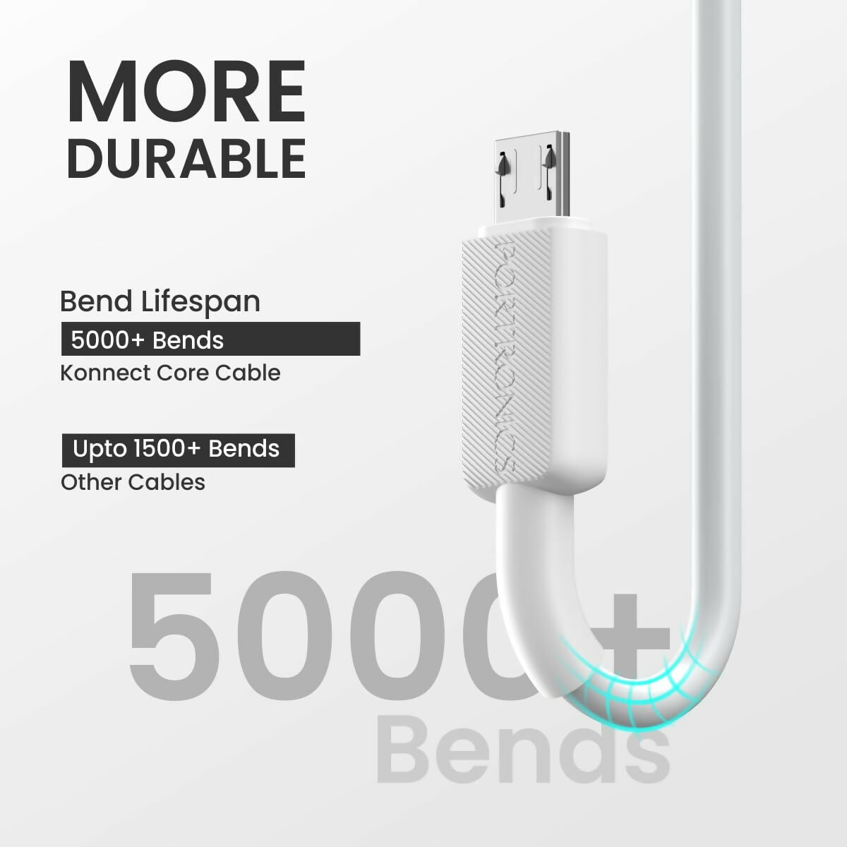 Portronics Konnect Link Micro USB Fast Charging Cable with 3.0A Output (White) Halfpe Deals