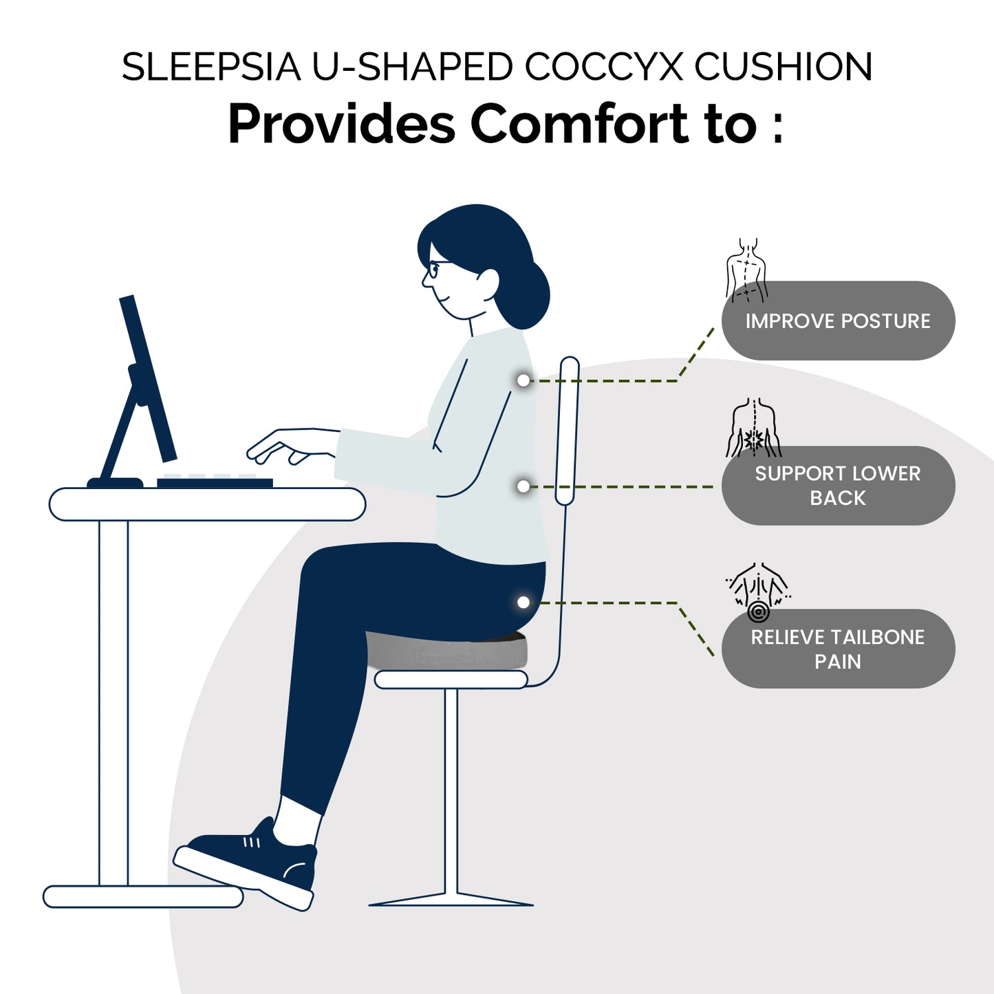 Sleepsia Orthopedic Coccyx U-Shape Seat Cushion Pillow for Tailbone Pain Relief (Black/Grey)