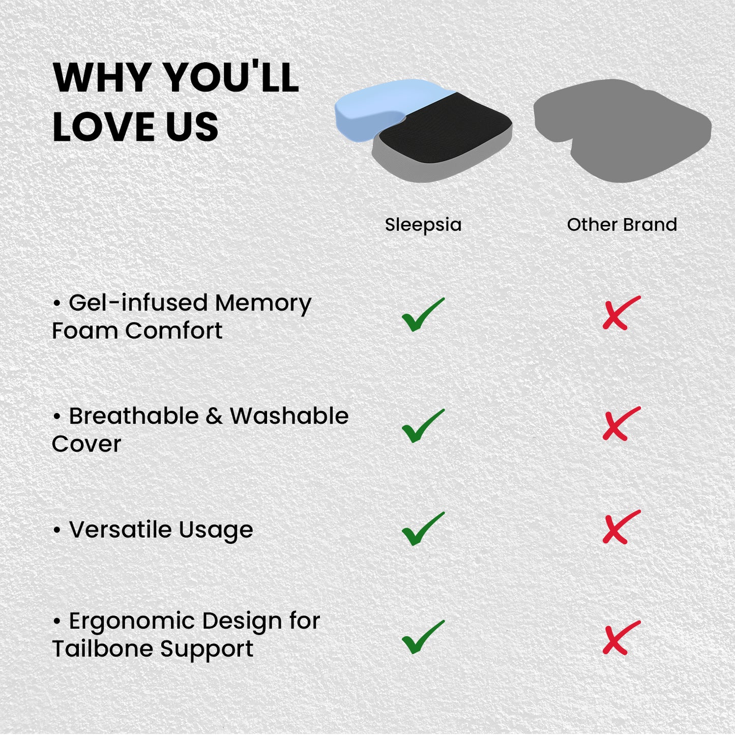 Sleepsia Orthopedic Coccyx U-Shape Seat Cushion Pillow for Tailbone Pain Relief (Black/Grey)