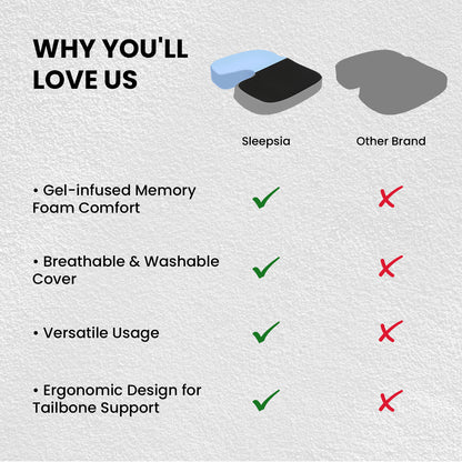 Sleepsia Orthopedic Coccyx U-Shape Seat Cushion Pillow for Tailbone Pain Relief (Black/Grey)