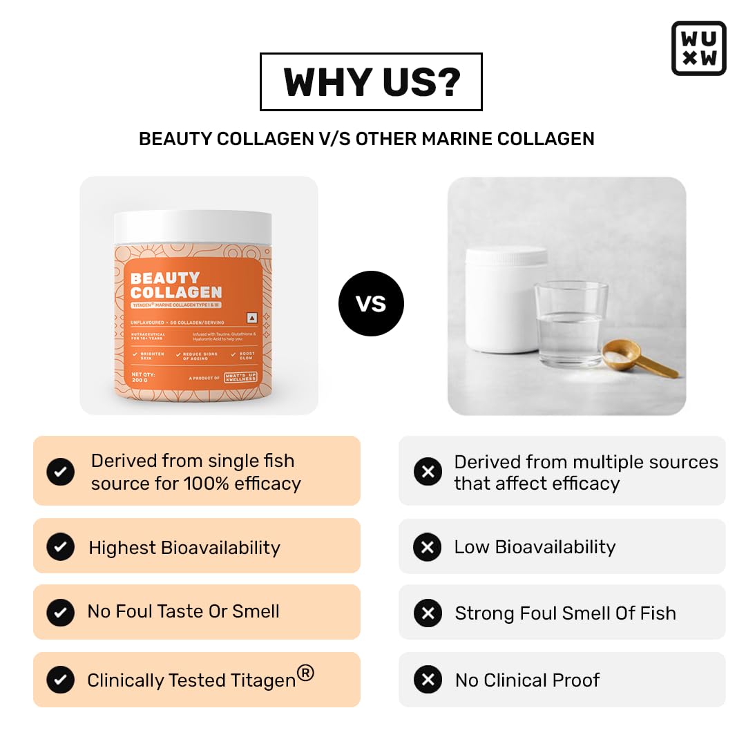 WUW_056 What's Up Wellness