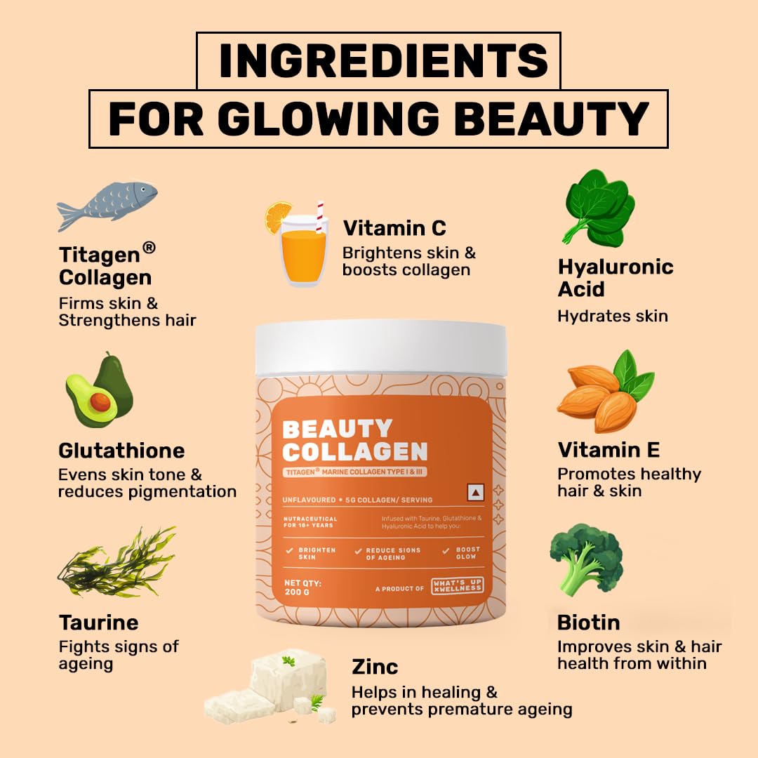 WUW_056 What's Up Wellness