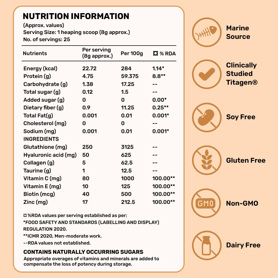 WUW_056 What's Up Wellness